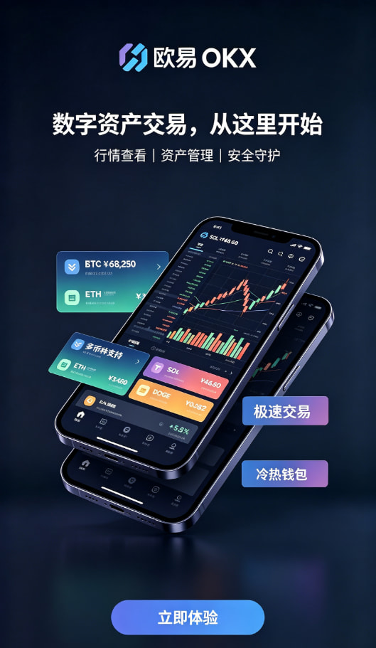 欧交易所app官网实名认证与充值流程